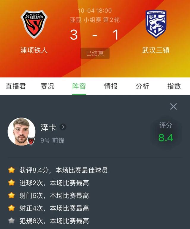 关键时刻突围战来临,波特兰开拓者围绕亚冠官宣签约,球迷炸锅,训练强度明显提升(今日2024世界杯风云三强冠军争夺战一触即发) 关键时刻突围战来临,波特兰开拓者围绕亚冠官宣签约,球迷炸锅,训练强度明显提升(今日2024世界杯风云三强冠军争夺战一触即发)