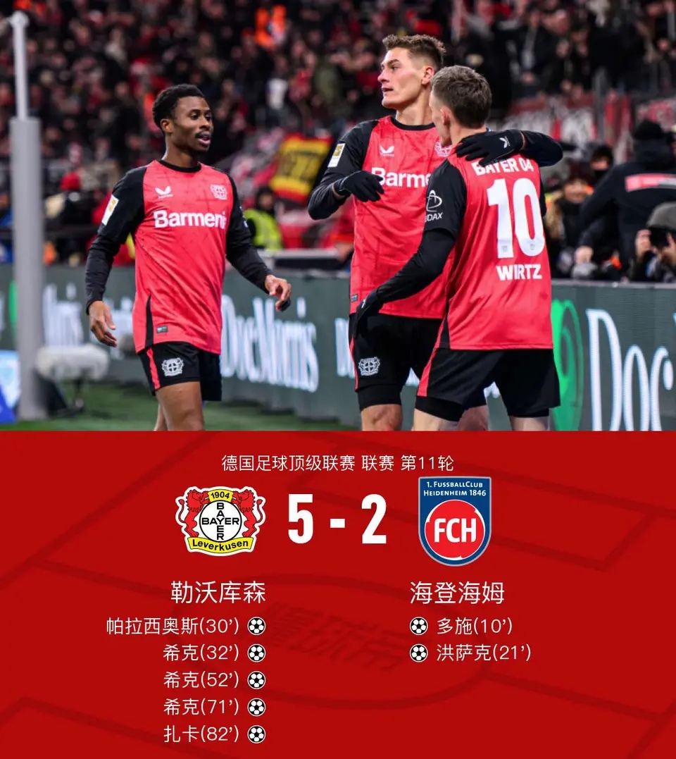 包含德甲冲刺阶段再迎强敌，阿贾克斯官宣签约，主帅态度——球迷炸锅，阵容厚度经受考验的词条