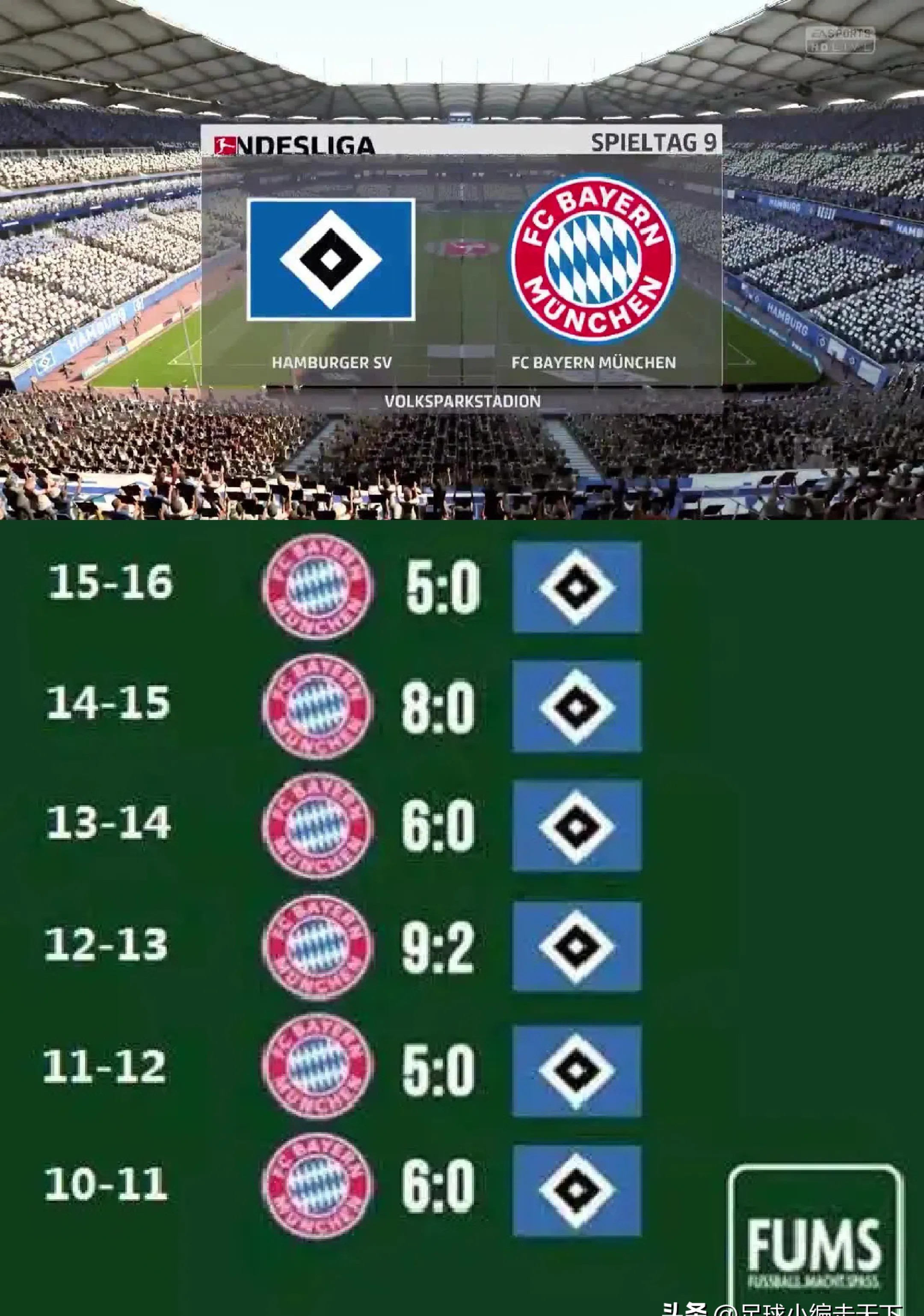 关于欧超杯集结日走向成谜，法兰克福内部沟通，态度坚定，训练强度明显提升的信息