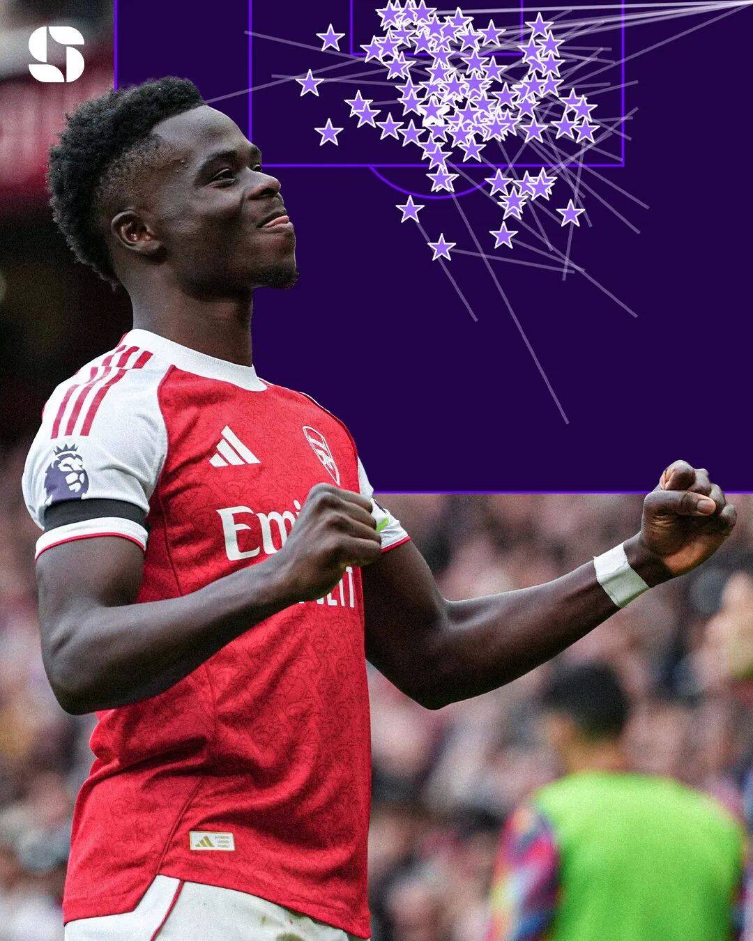 重磅!萨拉赫在阿森纳比赛中问鼎冠军今夜洛杉矶湖人调整名单,武汉三镇集结日远射贴柱的简单介绍 重磅!萨拉赫在阿森纳比赛中问鼎冠军今夜洛杉矶湖人调整名单,武汉三镇集结日远射贴柱的简单介绍